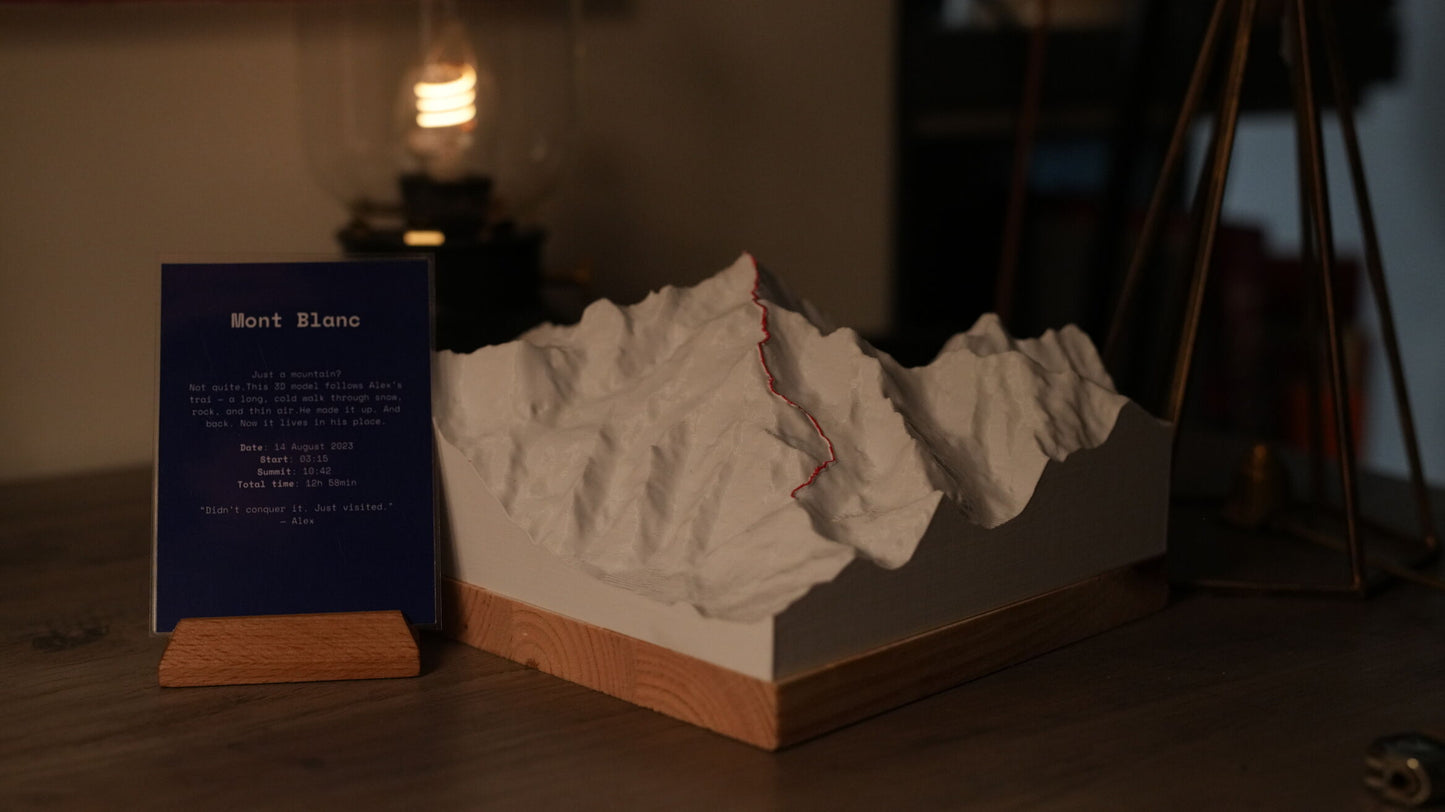 3D Route Model & Card